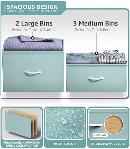 Sorbus Kids Dresser with 5 Drawers - Storage Chest Organizer Unit with Steel Frame, Wood Top & Handles, Tie-dye Fabric Bins for Clothes - Wide Furniture for Bedroom Hallway Kids Room Nursery & Closet - color: Aqua, style: 5-Drawer