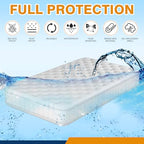 2 Pack King/Cal King Mattress Bag for Moving and Storage, Clear Plastic Mattress Cover for Moving, Waterproof Mattress Disposal Bags - size: King/Cal King,2 Pack, style: Economical Protection(1.5Mil Thick)