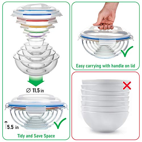 Set of 5 Stackable Space-Saving Nesting Glass Bowls with BPA Free Lids for Foodprep, Storage, Baking, Mixing & Cooking, Microwave Safe - Durable Inert Borosilicate Glass - color: 5 Mixing Bowls with PP Lids