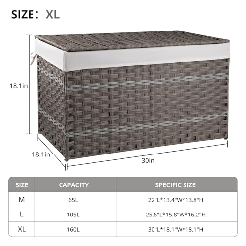 OIAHOMY Storage Basket with Lid, 42.3 Gallon (160L) Blanket Basket with Removable Liner Bag, Synthetic Wicker Hamper with Handle, Foldable, Hamper for Living Room, Grey - color: Grey, size: 160L
