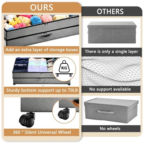 Under Bed Storage with Wheels, 2 Pack 75L Underbed Large Storage Bins with Lid, Adjustable Rolling Storage Containers for Clothes, Shoes, Blankets