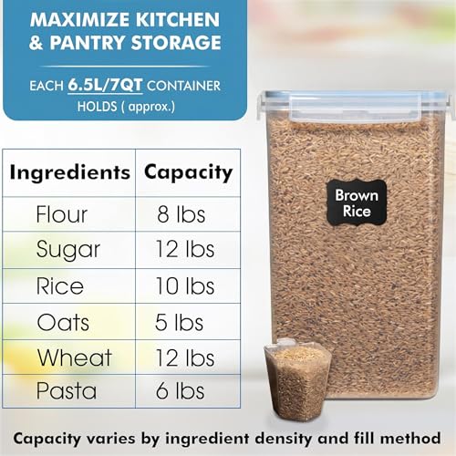 WHITE FEATHER SUPPLIES 2 PC [6.5L / 220 Oz] Large Flour Sugar Storage Containers - Leak Proof, BPA Free, Clear Plastic Food Storage Containers with Lids Airtight - Bulk Storage for Kitchen and Pantry - color: Clear - 2 Pack