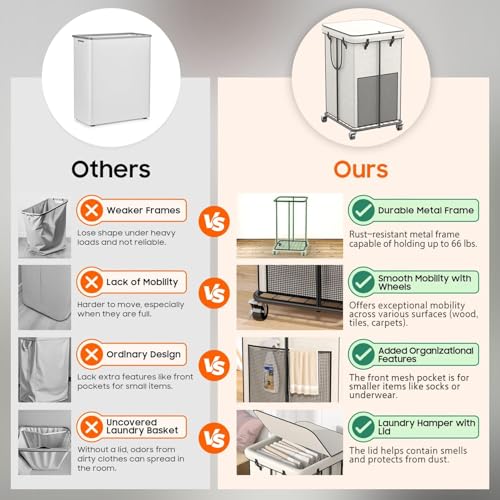 160L Laundry Hamper with Lid, Rolling Laundry Basket with Wheels, Large & Tall Dirty Clothes Hamper with Metal Frame and Removable Bag for Bedroom Aesthetic, Laundry Room, Bathroom, Dorm-White - color: White, size: 42GAL