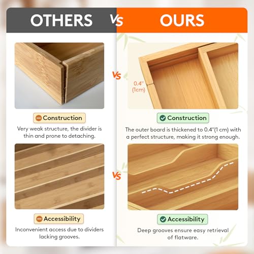 Lifewit Utensil Organizer for Kitchen Drawer, Expandable Cooking Utensil Tray, Cutlery Silverware Flatware Holder, Wood Adjustable Spatula Tools Storage Divider, 8.9-15.8 x 15.75, Natural - color: Natural, size: 8.9~15.8'' W x 15.75'' D