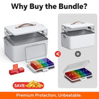 CTIME 3-Tier Medicine Organizer with Pill Case - Portable Pill Case & Empty First Aid Kit for Home, Travel, RV, School, Dorm, Ideal Elderly, Father Gift - size: 3 Tier Medicine Organizer Set