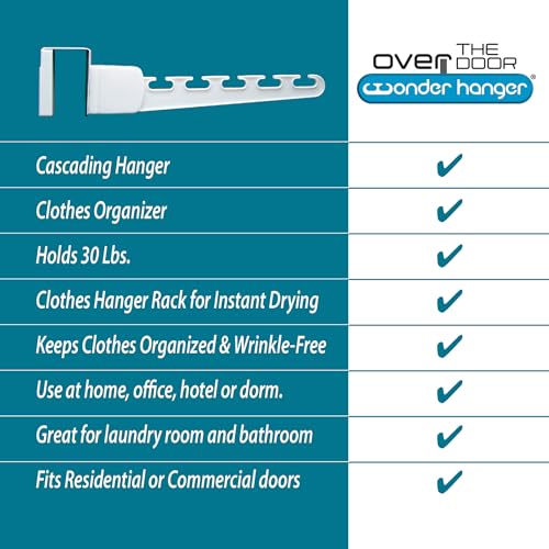 Wonder Hanger Over The Door 2-Pack Organizer for Clothes Hangers, Space-Saving Cascading Hanger Hooks, White - size: 2-Pack