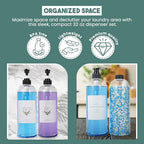Lou & Rae Laundry Detergent Dispenser Set w/ 8 Waterproof Labels - 2 Pack 32oz PET Plastic Fabric Softener Dispenser - Liquid Laundry Detergent Container - Laundry Room Décor & Storage