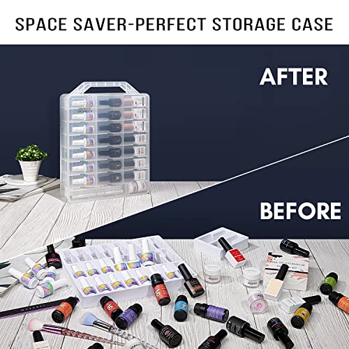 Makartt Nail Polish Organizer: Clear Nail Polish Holder for 48 Bottles, Portable Sturdy Gel Polishs Organizer Case with 8 Adjustable Dividers, Double-Sided Opening Space Saver for Salon & Home Use - size: Clear 48 bottles
