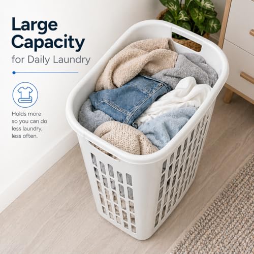 Rectangular Laundry Hamper, Slim Plastic Clothes Basket with Ventilation Holes, Lightweight Open Top Design for Small Spaces, White (2)