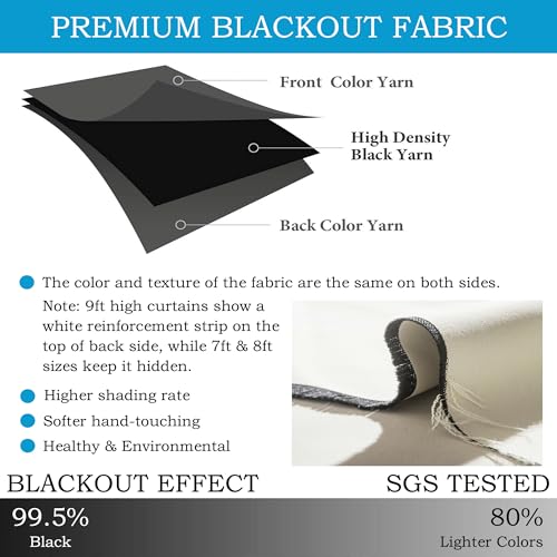 2-in-1 Blackout Curtain & Room Divider - Extra Wide & Heavy-Duty Partition Curtain for Bedroom/Office/Loft - Cheaper Than Building Walls! Black, 12.5ft W x 8ft L, 1 Panel - color: Black, size: 150"W x 96"L (Pack of 1)