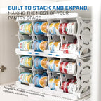 Shelf Reliance Cansolidator Pantry - 1-Pack Can Organizer for Pantry, Stackable Soda Can Storage for Kitchen, Holds 40 Cans of Food or Soda - size: 1 Pack, style: 40 Soup Can