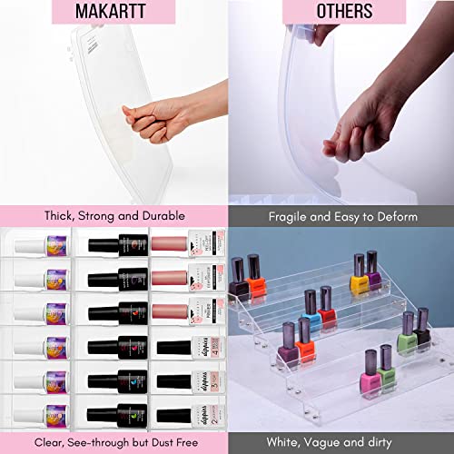 Makartt Nail Polish Organizer: Clear Nail Polish Holder for 48 Bottles, Portable Sturdy Gel Polishs Organizer Case with 8 Adjustable Dividers, Double-Sided Opening Space Saver for Salon & Home Use - size: Clear 48 bottles