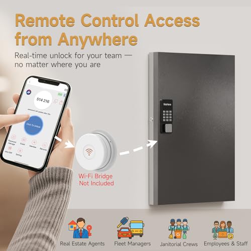 96-Key Smart Key Lock Box Wall Mount – Commercial Key Cabinet with App, Keypad, Bluetooth & WiFi Unlock (Sold Separately), Access Log Tracking, Key Management System for School, Office - size: 96 Key(Smart)