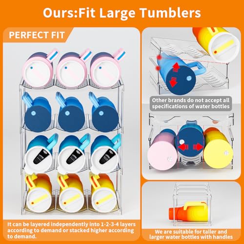 Stackable Water Bottle Organizer for Cabinet,4 Tier Water Bottle Holder for Stanley Yeti 40 oz Bottle Shelf,Clear Tumbler Storage Organizer,Wine Rack,Cup Organizer for Kitchen Cabinets Counter Pantry - size: 4 Tier-Hold 12 Bottles