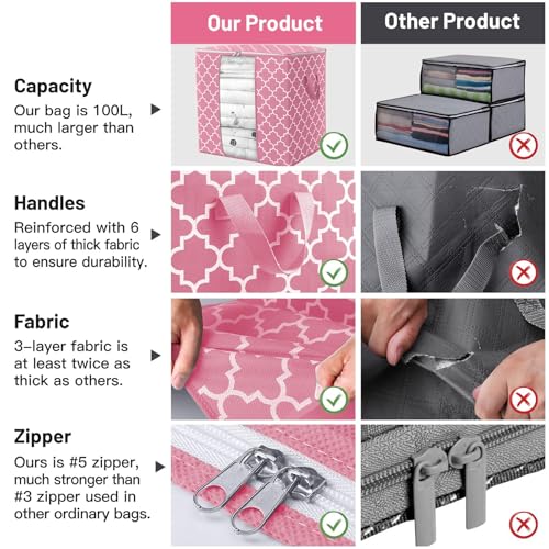 WISELIFE Storage Bags 3 Pack/100L Large Blanket Clothes Organization and Storage Containers for Comforters,Bedding, Foldable Organizer with Reinforced Handle, Clear Window, Sturdy Zippers,Pink - color: Pink, size: 3 x 100L