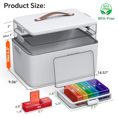 CTIME 3-Tier Medicine Organizer with Pill Case - Portable Pill Case & Empty First Aid Kit for Home, Travel, RV, School, Dorm, Ideal Elderly, Father Gift - size: 3 Tier Medicine Organizer Set