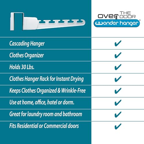 Wonder Hanger Over The Door 3-Pack Organizer for Clothes Hangers, Space-Saving Cascading Hanger Hooks, White - size: 3-Pack