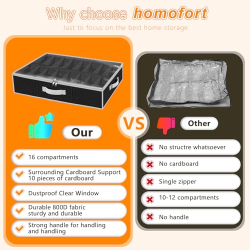 homyfort Under the Bed Shoe Storage Organizer for Closet, Extra Large Underbed Shoe Container, 2 Pack Fits 32 Pairs, Black - color: Black
