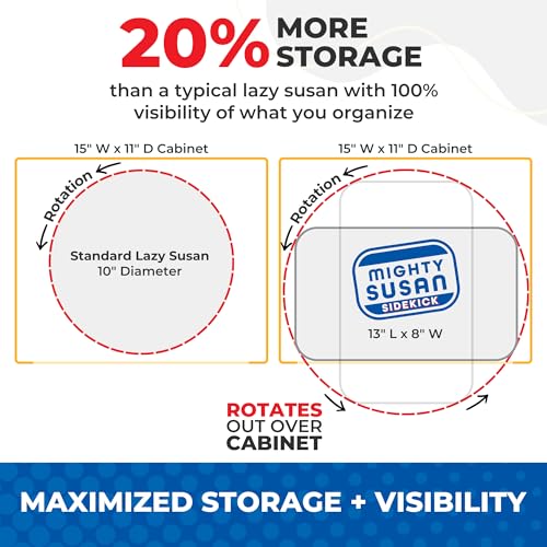 Mighty Susan Organizer for Cabinet Steel-Reinforced 1-Tier Rotating Kitchen Organizer – Rectangular Turntable for Kitchen Cabinets – Holds Up to 30 lbs with Non-Slip Mat for Refrigerator Storage - size: Mighty Susan Sidekick 1-Tiered