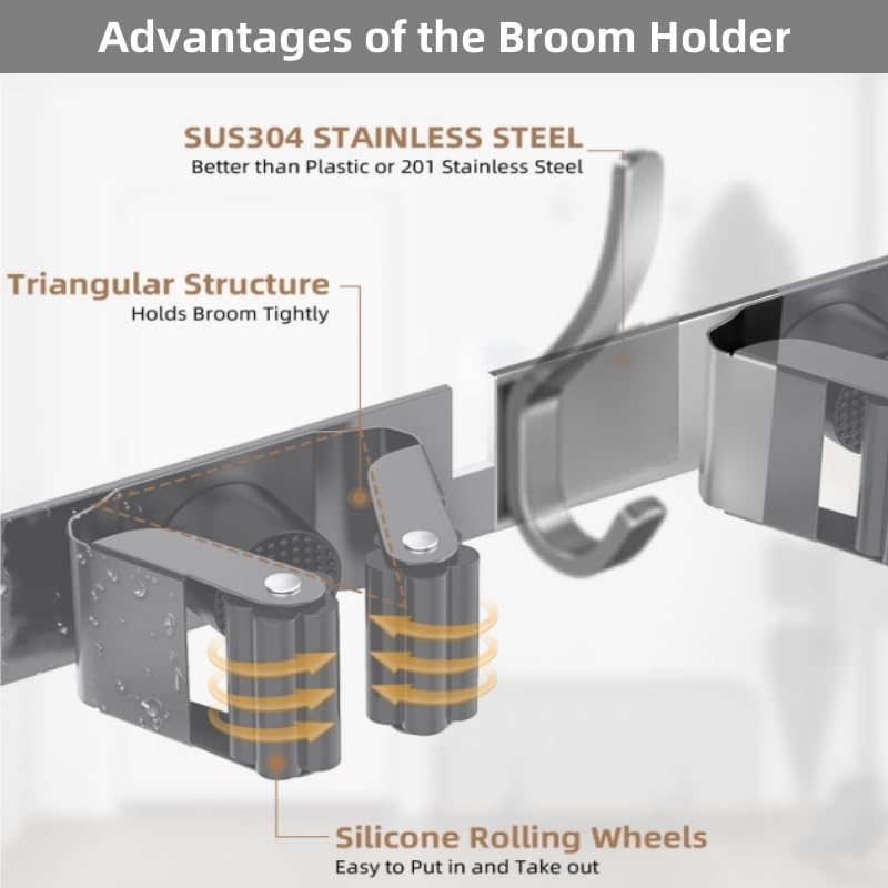 Broom Holder Over The Door Over Door Broom and Mop Rack Over The Door Hooks Organizer With4 Slots & 3 Hooks 1 Storage Basket For Laundry Room, Garage, Closet, Kitchen Decor (grey) - color: grey