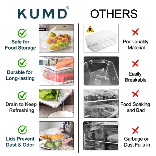 KUMD 10-Pack Clear Fridge Organizer Bins with Lids, Stackable Refrigerator Storage Containers, BPA-Free with Drain Tray & Anti-Slip Base for Fruits, Veggies, Drinks