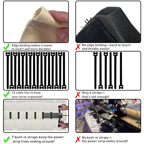 Under Desk Cable Management No Drill – 48" L x 6" W Cord Organizer, Upgraded Silicone Pads (No Scratch!), 16 Cable Slots, Washable PE Honeycomb Base, Fits Desks 0–2.1" Thick, Beige - color: Beige, size: Upgraded with Enhanced Features-48"L x 6"W