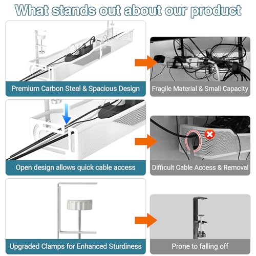 No Drill Under Desk Cable Management Tray, SONATURE 25.3" Cord Organizer for Table, Clamp Mount Desk Cable Management, Premium Carbon Steel Cable Organizer for Office, Home (White) - color: White, size: 25.3 inchs