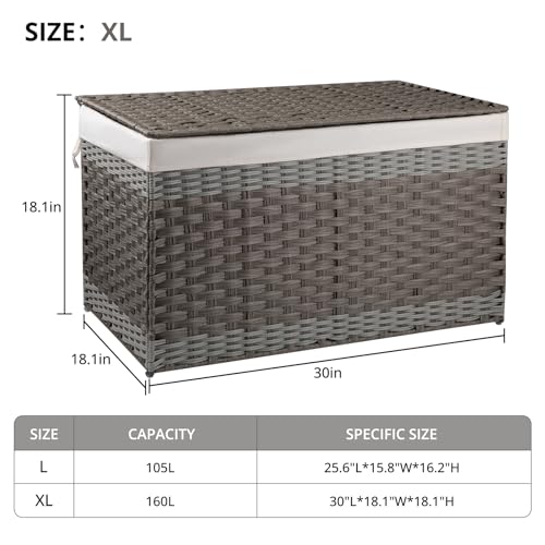 OIAHOMY Storage Basket with Lid, 42.3 Gallon (160L) Blanket Basket with Removable Liner Bag, Synthetic Wicker Hamper with Handle, Foldable, Hamper for Living Room, Grey - color: Gradient Grey, size: 160L