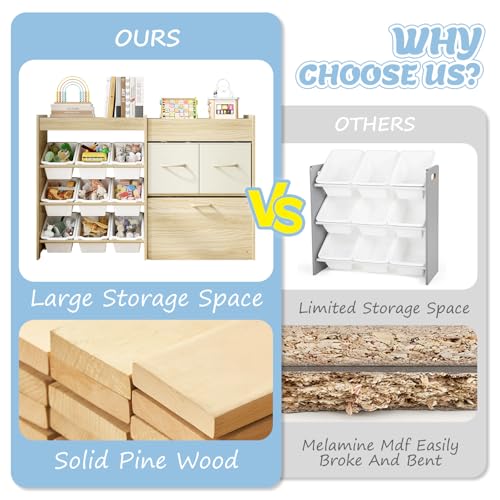 EXPERLAM Toy Storage Organizer for Kids, 9-Bin Toy Organizer with 2-Drawers, Movable Toy Chest and Top Rack, Multifunctional Kids Bookshelf and Toy Storage for Playroom, Bedroom, Nursery, White - style: White Bins