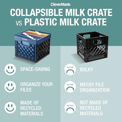 CleverMade Collapsible Milk Crate 25L (6.6 Gal) 3 Pack, 50 lb Capacity Heavy Duty Folding Crate – Stackable Storage Crates with File Rails, Plastic Collapsible Crates - Obsidian - color: Obsidian, size: 3 Pack