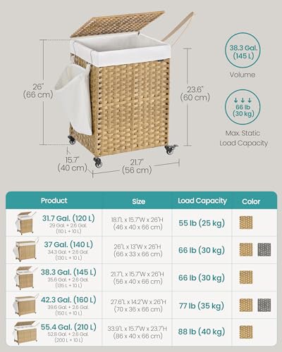 SONGMICS Laundry Hamper with Lid, 38.3 Gallons (145 L), Rolling Laundry Basket with Wheels, 2-Section Synthetic Rattan, Removable Liner, Bedroom, 21.7 x 15.7 x 26 Inches, Natural Color ULCB262Y01 - color: Natural, size: 145 L