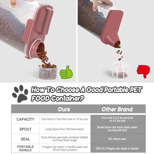 LEAWALK 5Lbs Airtight Cat Dog Food Storage Container with Upgraded Large Nozzle BPA-Free, Pet Food Storage Containers for Rice, Grain, Pet Food, Flour, Dog Treat Storage (Pink, 5L-1pack) - color: Pink, size: 5L-1pack