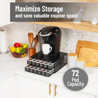Mind Reader 2 Drawer Coffee Pod Organizer with Removable Dividers, 72 Pod Capacity, Metal Mesh Coffee Station Base with Guided Drawer Track, Black - style: Square 72 Capacity