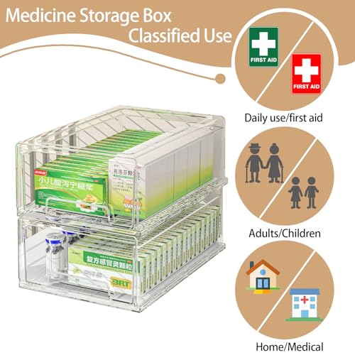 clear Drawer-Type Plastic Storage Box Bins Organizer，Family First Aid Kits Medicine cabinet Box Organizer,Closet ，Shelf，Ointments, Adhesive Bandages，Cosmetics,Office Items (clear, 2L) - size: 2L