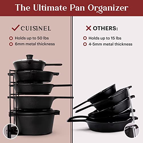 Cuisinel Pots and Pans Organizer - 15" Heavy Duty Skillet Rack - 2 Pack - Kitchen Counter/Cabinet Organization Storage - Holder for Cookie Sheet, Cutting Board, Cast Iron Cookware, Dish, Lid Stand - color: Black, size: 15" - 2-Pack
