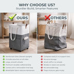 Laundry Basket with Wheels – Foldable, Space-Saving, Fabric Slim Laundry Hamper with Removable Bag and Side Pouches – Lightweight 75L Washing Basket for Clothes, Bedroom, Bathroom, Dorm
