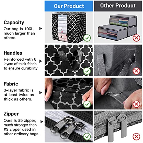 WISELIFE Storage Bags 2 Pack/100L Large Blanket Clothes Organization and Storage Containers for Comforters,Bedding, Foldable Organizer with Reinforced Handle, Clear Window, Sturdy Zippers,Black - color: Black, size: 2x 100L