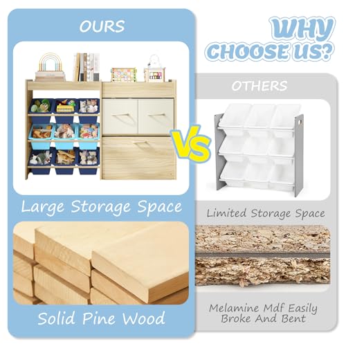 EXPERLAM Toy Storage Organizer for Kids, 9-Bin Toy Organizer with 2-Drawers,Movable Toy Chest and Top Rack, Kids Bookshelf and Toy Storage for Playroom, Bedroom, Nursery, Blue - style: Blue Bins