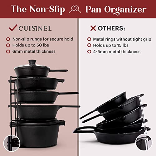 Pan Organizer - 2-PACK of Silicone-Coated Non-Slip 15" Heavy Duty Skillet Rack - Kitchen Counter/Cabinet Organization Storage - Holder for Cookie Sheet, Cutting Board, Cast Iron Cookware, Dish Stand - color: Black, size: 2-Pack - 15" Premium Silicone