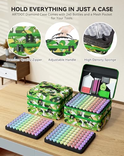 ARTDOT 240 Slots Storage Container for Diamond Painting Kits for Adults,Portable Diamond Painting Storage Box with Accessories and Tools - color: Green, size: X-Large