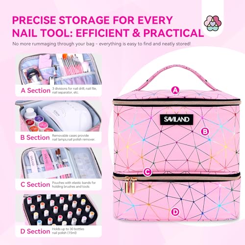SAVILAND Nail Polish Organizer Bag: PU Leather Nail Polish Storage Organizer Holds 30 Bottles & Nail Lamp, Nail Polish Holder Travel Carrying Case Box Nail Tech Organizer Storage Bag for Nail Supplies - color: A-Pink