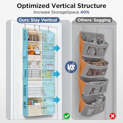 2 Pack 5-Tier Over The Door Organizer with 10 Side Mesh Pockets & Clear Windows, 80 lbs Weight Capacity Hanging Storage for Bathroom, Bedroom, Nursery, Kitchen, Organize Shoes, Diapers(Clear Beige) - color: Clear Beige, size: 2 Pack