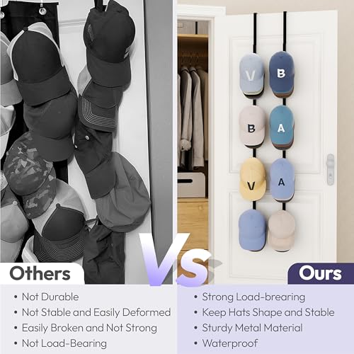 SWTYMIKI Over Door Hat Rack - 2 Packs Hat Organizer with 8 Hooks Design, Hanging Baseball Cap Organizer Storage Holds Up to 40 Caps for Door, Bedroom, Closet (Black) - color: black, size: 2 Pack