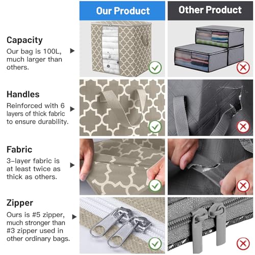 WISELIFE Storage Bags 3 Pack/100L Large Blanket Clothes Organization and Storage Containers for Comforters,Bedding, Foldable Organizer with Reinforced Handle, Clear Window, Sturdy Zippers,Beige - color: Beige, size: 3 x 100L
