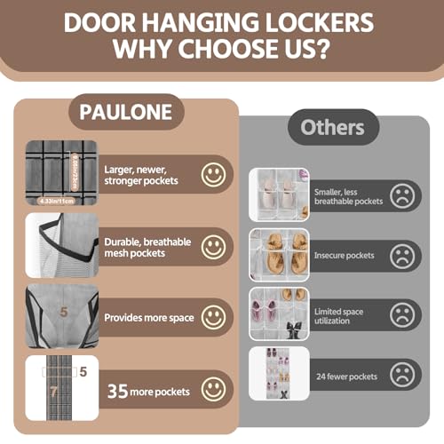 PAULONE 35 Pocket Over the Door Shoe Organizer,Reusable Breathable Large Mesh Bag Men's & Women's Sneaker Organizer,Shoe Organizer for Kids,Hanging Shoe Storage Hanging Bag (Gray) - color: Gray