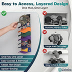 2 Pack Hat Organizer for Baseball Caps, Hat Rack with Strong Adhesive, Wall Mounted Hat Hooks for Hat Storage Display, Holds up to 20 Hats, Multi-Layer Cap Organizer for Closet Door and Bedroom(Black)