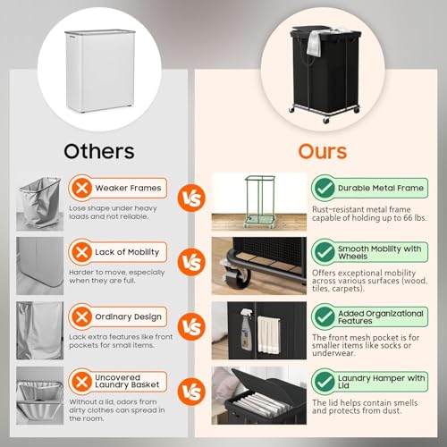 160L Laundry Hamper with Lid, Rolling Laundry Basket with Wheels, Large & Tall Dirty Clothes Hamper with Metal Frame and Removable Bag for Bedroom Aesthetic, Laundry Room, Bathroom, Dorm-Black - color: Black, size: 42GAL