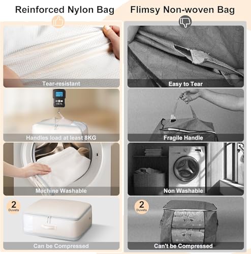DIMJ Comforter Storage Bag - Large Capacity Ultra Space Saving Self Compression Organize for Duvet, Pillow, Bedding, Blanket Storage Organizer Nylon Compression Bags - color: Beige, size: 110L x 3 Pack