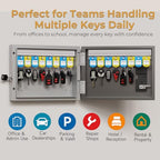 16 Key Lock Box Wall Mount, Smart Key Cabinet, use One Time Password,Fixed Code, Bluetooth, Wi-Fi Remote, Key Unlock, Security Lockbox Organizer for Valets, Hotel, Car, Office Key Management & Storage - size: 16 Key (Smart)