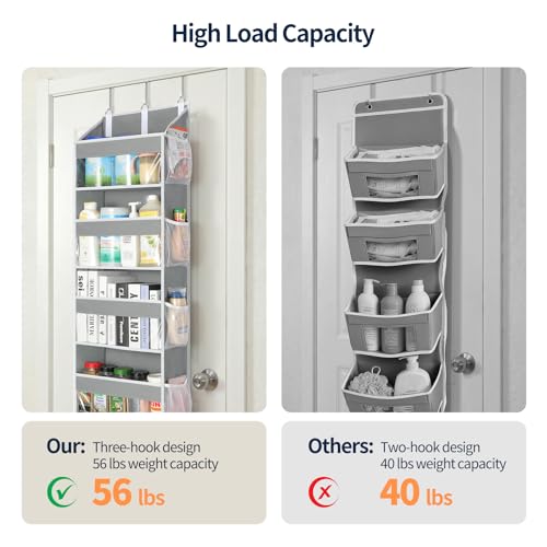 Yecaye Over the Door Organizer 5 Tiers, Heavy Duty Hanging Storage with 5 Large Clear PVC Pockets and 10 Side Pockets, 56lbs Capacity for Closet Door Bathroom Bedroom Nursery Dorm Laundry Room, Grey - color: Grey